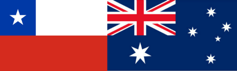 Work and Holiday Australia para Chilenos – Visa 462