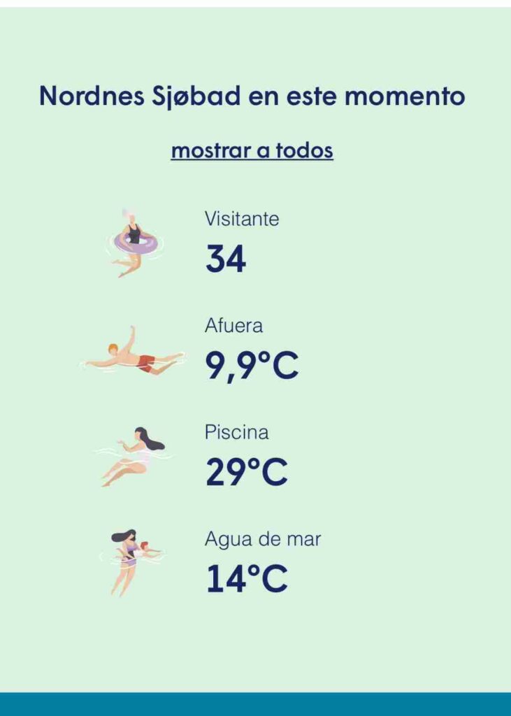 Captura de pantalla de la página del sauna de Bergen donde muestra la temperatura del agua y la cantidad de visitantes