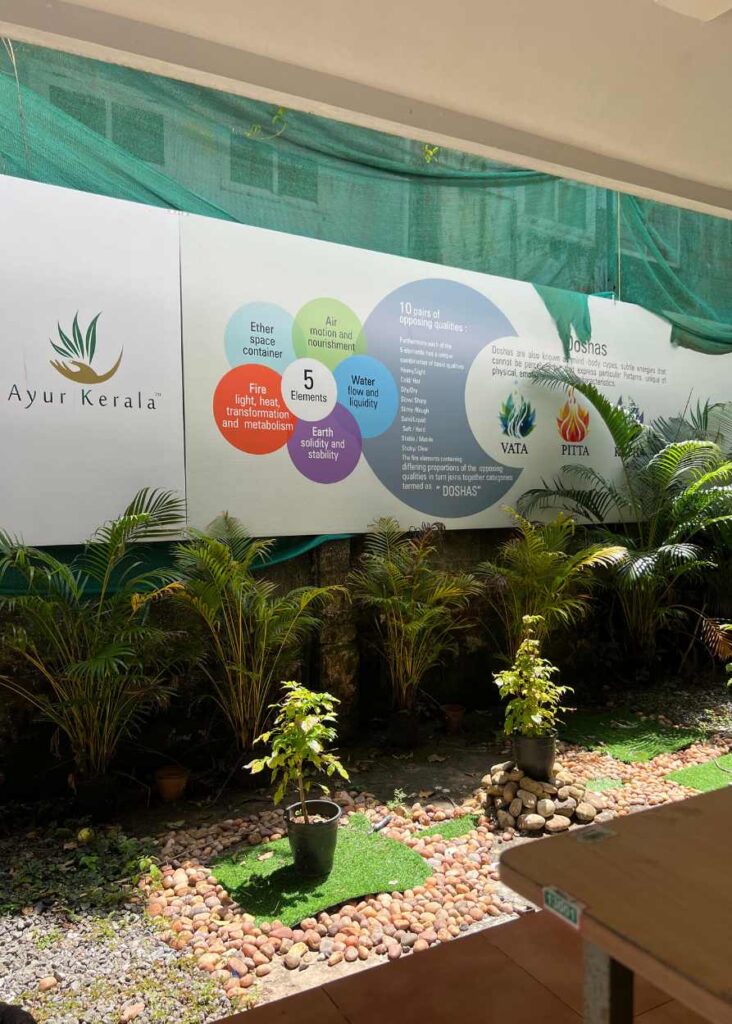 Ayur Kerala en Kovalam
